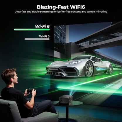 CiBest Mini Projector with WiFi and Bluetooth, Compatible with Netflix/YouTube/PrimeVideo, Electric Focus & Keystone, Short Throw Full HD 1080P Video Projector, Portable Outdoor/Indoor Use