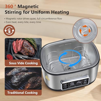 Homtone Sous Vide Cooker, 8 Quart All-in-One Design with Precise Temperature Control, 3D Water Circulation, Easy Setup 1000W for Steak Chicken Meal Prep