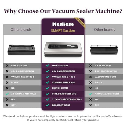 Mesliese 90kPa Vacuum Sealer Machine for food, Dry/Moist Mode for Meal Prep