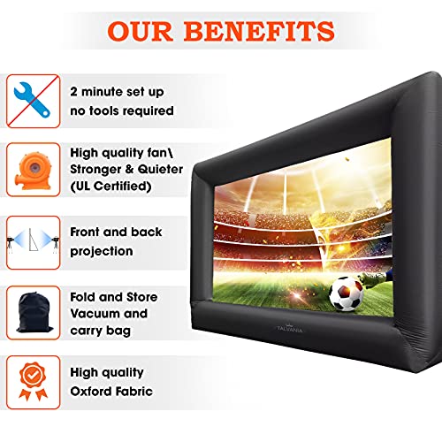 Talvania 12 Feet Inflatable Projector Screen for Outdoor and Indoor TV Movie Watching Blower, Tie Downs, Stakes, Sandbags, and Storage Bag + Step-by-Step Guide, Quick Blow Up (Black)