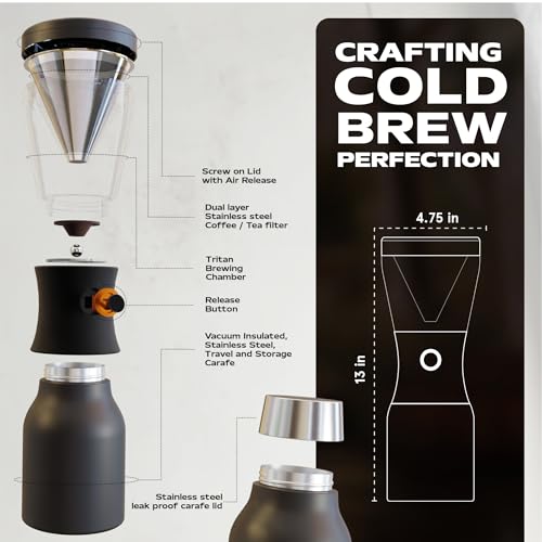 asobu Cold Brew Coffee Maker, Award-Winning 40oz Insulated Cold Brew Brewer with Portable Stainless Steel Carafe – No.1 Europe Coffee Fest Winner, Leakproof, BPA-Free, Keeps Cold 24H