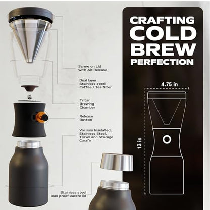 asobu Cold Brew Coffee Maker, Award-Winning 40oz Insulated Cold Brew Brewer with Portable Stainless Steel Carafe – No.1 Europe Coffee Fest Winner, Leakproof, BPA-Free, Keeps Cold 24H