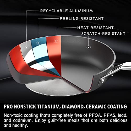 MsMk 7 inch Small Egg Nonstick Frying Pan with Lid, Eggs Omelette Burnt also Non stick, Scratch-resistant, Induction Skillet, Oven Safe to 700°F Pan for Cooking, Dishwasher Safe
