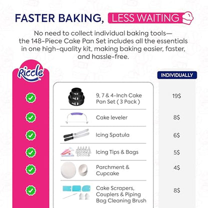 Riccle 148PCs Cake Pan Set for Baking, 3 Non-Stick Springform Pan Set (4, 7, 9 Inches), Cake Decorating Kit, Piping Bags and Tips Set, Cake Leveler, Multi-functional Leak-Proof CheeseCake Pan (148)
