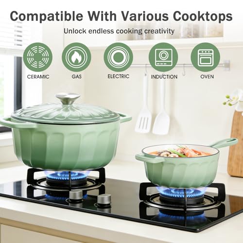 NSIRONS 1 Quart Saucepan with Lid, Enameled Cast Iron Sauce Pan, Heavy Duty Small Pots for Cooking Pasta Sauce, Soup, Milk, Oven Safe up to 500°F (Fig Green)