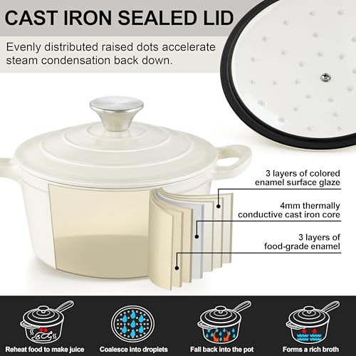 1Qt Enameled Cast Iron Sauce Pan, Leonyo Dutch Oven Pot with Lid, Non Stick Cooking Simmer Pots Induction Kitchen Cookware for All Cooktops Baking Bread, Soup, Ramen - Up to 500°F, Cream White