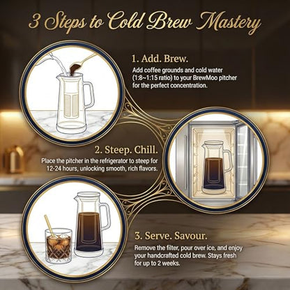 BrewMOO- Airtight Cold Brew Coffee Maker Pitcher, 1.4L/48Oz Thick Glass Carafe with Filter, Comfort Sturdy Handle & Wide Spout, Non-Slip Base | Iced Tea Maker (Black)