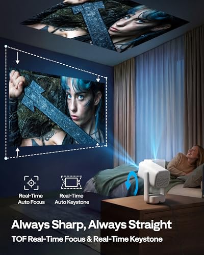 Aurzen D1 air Smart Portable Projector with WiFi and Bluetooth, USB-C Powered, Easy Auto Setup, 16W Dolby Audio, Built-in Apps, Native 1080P HDR10, Outdoor Movie Projector 4K Supported, White