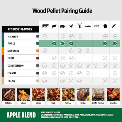 Pit Boss 100% All Natural BBQ Hardwood Pellets for Cooking, Grilling, and Smoking | 40lbs. Wood Pellets for Pellet Grills and BBQ Smokers | Apple Blend