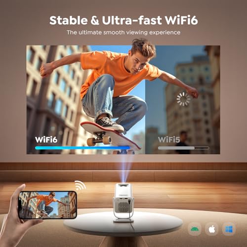 Mini-Projector with WiFi6 and Two-Way Bluetooth5.4, 1080P 4K Support, [Built-in Apps & 2026 Android 14] Portable Outdoor Movie Proyector for Bedroom, Auto Keystone & 270° Rotation for Phone/HDMI/USB