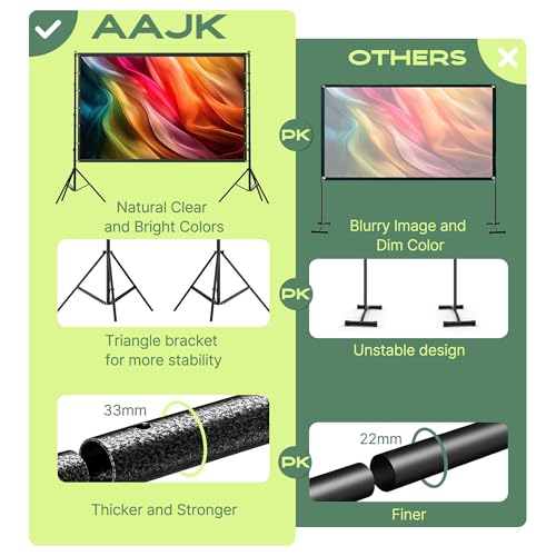 AAJK 150in Outdoor Projector Screen with Stand, Portable 16:9 4K HD Indoor Outdoor Projection Screen with Wrinkle-Free Design, Ideal for Home Theater and Backyard Cinema – Includes Carry Bag