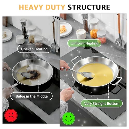 LOLYKITCH 14 Inch Tri-ply Stainless Steel Paella Pan with Lid, Detachable Handle Skillet, Induction Compatible Flat Bottom, Rust Proof & Warp Resistant, Large Oven Safe Cookware for Family of 5-8