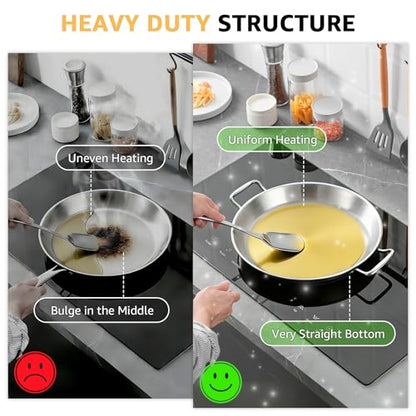 LOLYKITCH 14 Inch Tri-ply Stainless Steel Paella Pan with Lid, Detachable Handle Skillet, Induction Compatible Flat Bottom, Rust Proof & Warp Resistant, Large Oven Safe Cookware for Family of 5-8