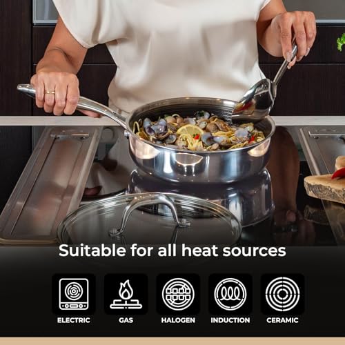 BE | LIVING Circlad Series 12 Piece Cookware Set PFAS-Free Nonstick Hybrid Non-Stick Pattern Induction Compatible Durable & Easy to Clean