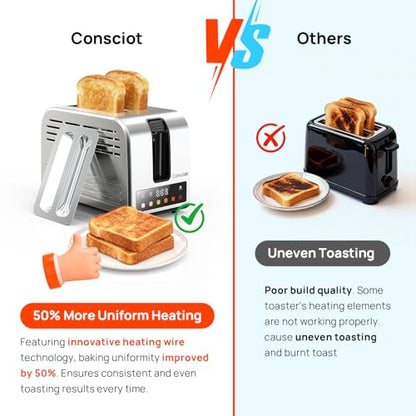 Toaster 2 Slice, Consciot Smart Touch Screen Toasters with 6 Browning Levels, Timer, Reheat/Defrost/Cancel, Extra-Wide Slots, Removable Crumb Tray, Auto Pop-up & Anti Jam, Peak 925W, Stainless Steel
