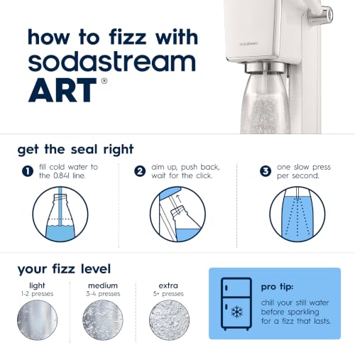 SodaStream ART Sparkling Water Maker, Value Bundle, Soda Maker, Includes 2 Quick Connect 60L CO2 Cylinders, 2 Dishwasher Safe BPA Free Bottles, 2 bubly Flavor Drops, Make your own Pepsi, White
