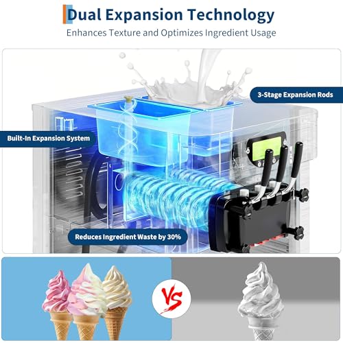 Garvee Commercial Soft Ice Cream Machine, 2+1 Flavor 2450W Vertical Ice Cream Maker Commercial with Self-Cleaning, Easy Operate, 9.2-10.5 gal/h High Productivity for Home Snack Bar