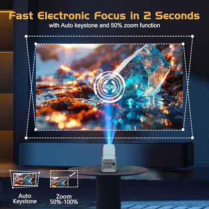 【Netflix App Available】TMY Projector with Built in Apps, 1080P Movie Projector with WiFi and Bluetooth, 270° Rotatable Outdoor Projector for Phone/PC/HDMI/USB (white)