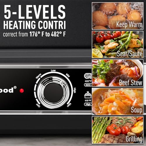 Electric Skillet, Techwood 7.5-Quart 2-in-1 Versatile Multi-Cooker with 5-Level Heat Settings, Come with Removable Non-stick Skillet Pan& Cooking Pot, Dishwasher Safe, 1500W, Black (Black)