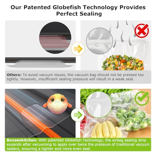 Bonsenkitchen Vacuum Sealer Machine, Globefish Technology for Perfect Vacuum Sealing, Powerful Low-Noise Food Vacuum Sealer with Easy Handle Design, Built-in Cutter & Bag Storage, 1 Bag Roll & 10 Bags