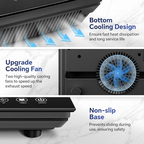 Portable Double Induction Cooktop, 1800W 2 Burner Induction Burner