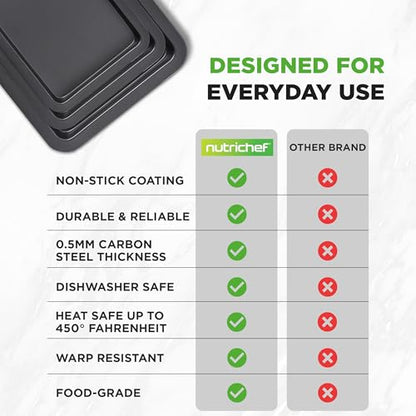 NutriChef 3-Piece Nonstick Baking Sheet Set – Non-Toxic Cookie Sheets for Everyday Baking – Small, Medium & Large Oven Safe Bakeware Trays – Warp-Resistant, Easy to Clean & Dishwasher Safe