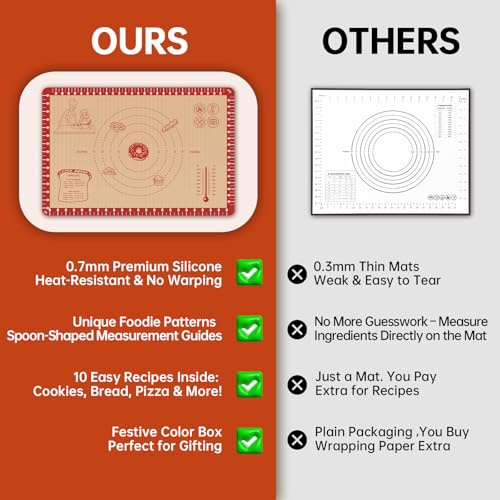 Silicone Baking Mat with Recipes, Extra Thick Silicone Mats for Baking, Non Stick Pastry Mat for Rolling Dough, Silicone Macaron Baking Mat for Cookie,Bread,Pizza,Fondant Mat, Oven&Dishwasher Safe