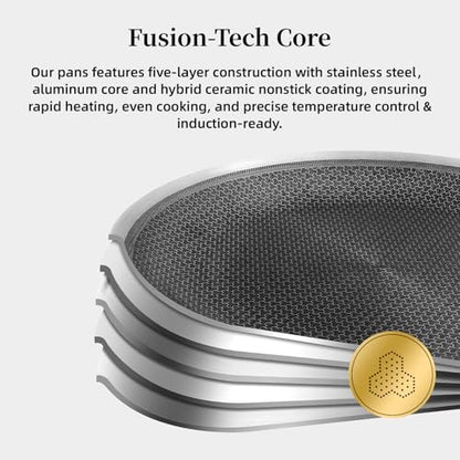 DELUXE Hybrid Ceramic Nonstick 14-Inch Frying Pan with Stainless Steel Lid, Dual Stay-Cool Handles, Dishwasher-Safe, Induction Ready, Compatible with All Cooktops