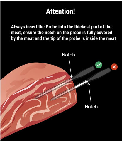 TempSpike 2000FT Wireless Meat Thermometer with 2 Ultra-Thin Wireless Meat Probe, Smart Meat Thermometer Digital Wireless for Rotisserie, Smoker, BBQ, Grill and Kitchen Cooking Thermometer