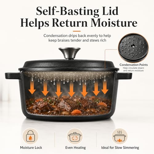 VIVIDCOOKWARE Enameled Cast Iron Dutch Oven with Lid, 3.3 QT Round Dutch Oven Pot, Matte Black Small Dutch Oven for Soup, Stew, Braising & Baking, Oven Safe to 500°F, Works on Induction, Gas & Electric