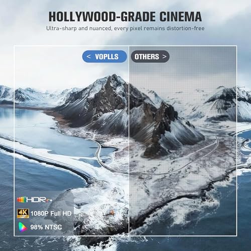 VOPLLS Mini Projector with Wifi and Bluetooth