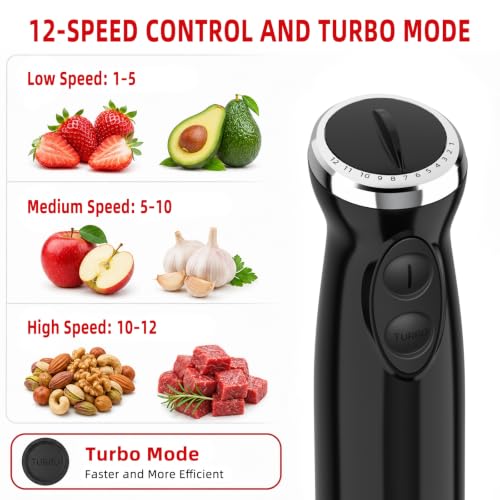 AURYAO 5-in-1 Immersion Blender, 1000W Hand Blender with Chopper & Whisk