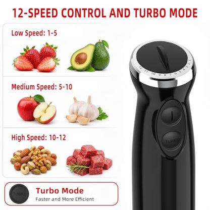 AURYAO 5-in-1 Immersion Blender, 1000W Hand Blender with Chopper & Whisk