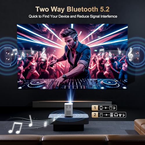 [Electric Focus] Projector with WiFi and Bluetooth, Native 1080P 15,000 Lumens 4K Supported, Agreago Outdoor Movie Projector for Home Theater UP to 300", for iOS/Android/TV Stick/HDMI/USB (White)