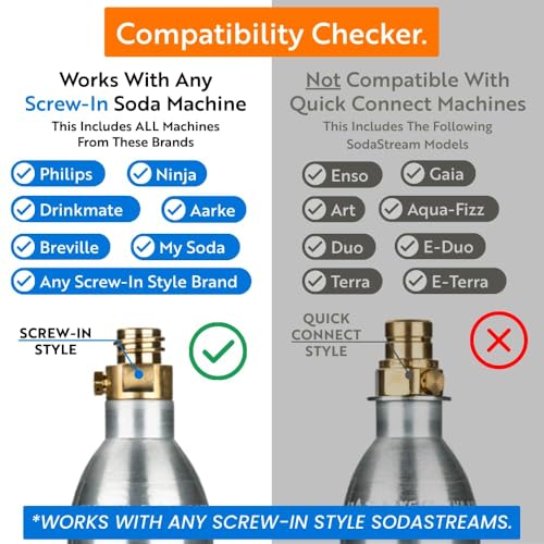 60L CO2 Canister Cylinders - Compatible w/Sodastream BLUE Screw-In Only, Ninja Thirsti, Philips, and More - Threaded Style Soda Streaming Machine CO2 Tanks Gas Refill, | 14.5 oz, Set of 3