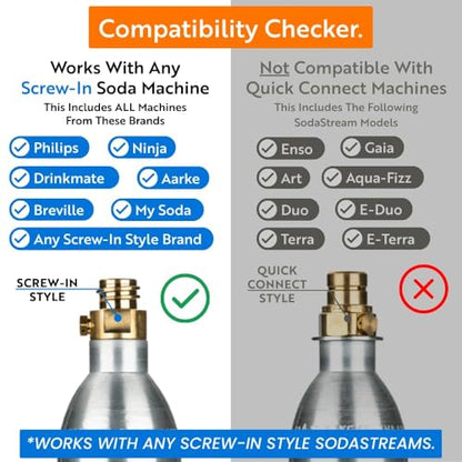 60L CO2 Canister Cylinders - Compatible w/Sodastream BLUE Screw-In Only, Ninja Thirsti, Philips, and More - Threaded Style Soda Streaming Machine CO2 Tanks Gas Refill, | 14.5 oz, Set of 3