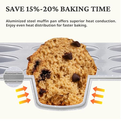 BRONYPRO 12-Cup Non Toxic Nonstick Ceramic Muffin Pan & Cupcake Tin, PFOA & PFOA Free, Heavy Duty Rust-Resistant Aluminized Steel, Oven Safe, Cream White