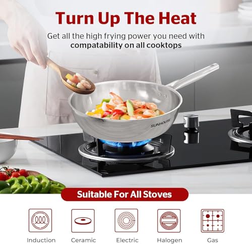 Sunhouse 18/10 Stainless Steel Pan 9 Inch, 3-Ply Clad No Coatings Frying Pan, Skillet with Stay-cool Handle, Oven and Dishwasher Safe, Induction Compatible