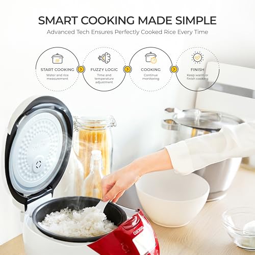 CUCKOO Micom Rice Cooker 6 Cup Uncooked / 12 Cup Cooked, Fuzzy Logic Rice Maker with Delay Timer & Keep Warm Setting, Versatile Food Steamer for Cooking, Non-Stick Inner Pot, Red (CR-0655F)