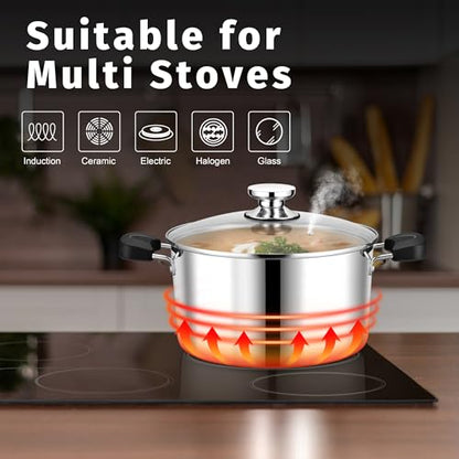 8 Quart 3-Ply Cooking Stock Pot with Lid, P&P CHEF Stainless Steel Large Pot for Pasta Soup, Work on Multi Stove, Heavy Duty & Dishwasher Safe, Dual Heat-resistant Handles & Transparent Glass Lid