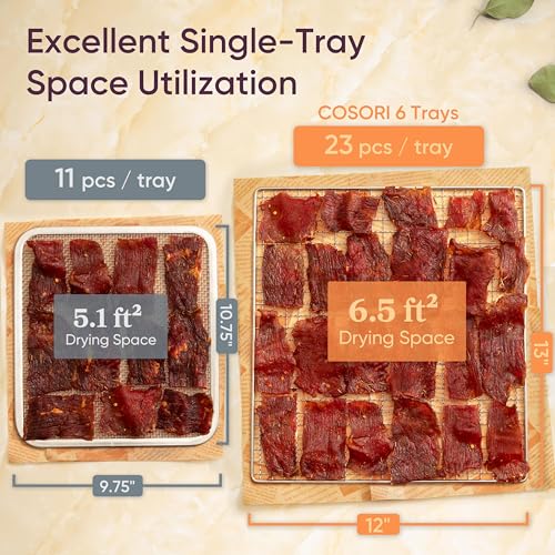 Cosori Food Dehydrator, Bigger Than 7 Trays with Large 6.5 ft² Drying Space, Stainless Steel Trays, 600W Faster Drying, 165°F Dehydrated Dryer for Jerky, Dog Treats, Herbs, Meat, Fruit, Yogurt, Silver