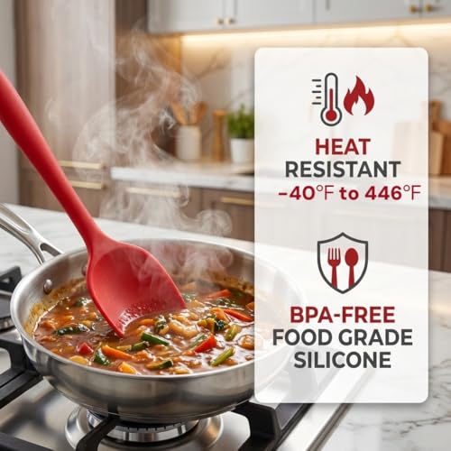 Kodreat 5 Pieces Silicone Spatula Set BPA Free Non Stick Rubber Spatula Heat Resistant Set Ideal for Baking Cooking Mixing Dishwasher Safe Kitchen Tools Multicolor