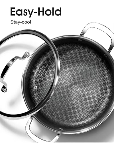 USELUCK Nonstick 5-QT Stock Pot with Glass Lid,Stay-Cool Handle,Oven-Safe,Dishwasher-safe,Compatible with All Cooktops.