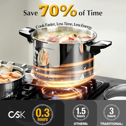 KOCH SYSTEME CS Stainless Steel Pressure Cooker 10.5 Quart, 3-in-1 Olla de Presion, One-Hand Locking, 3 PSI Settings Stovetop Pressure Pot, Induction Pressure Cooker, Glass Lid & Steamer, 10.5QT