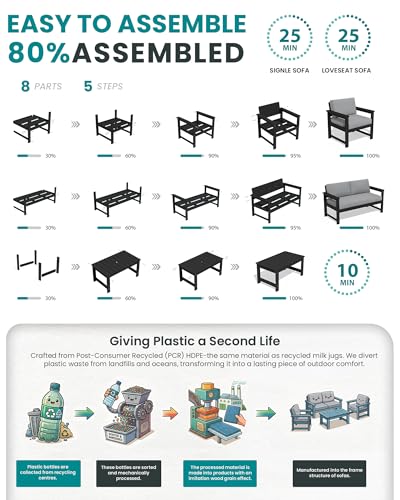 SERWALL HDPE Outdoor Loveseat with Cushion, Outdoor Sectional Furniture Set