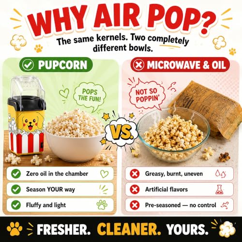 Pupcorn Popcorn Machine – Cute Puppy Air Popper Popcorn Maker, Oil-Free