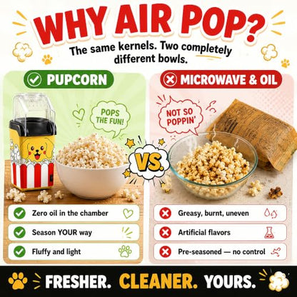 Pupcorn Popcorn Machine – Cute Puppy Air Popper Popcorn Maker, Oil-Free