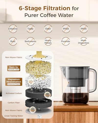 Waterdrop PT-10 Cold Brew Coffee Maker with 1 Magnesium Water Filter for Well-Balanced Acidity, Unlocks Aroma, BPA-Free Cold Brew Pitcher, Stainless Steel Filter for Iced Coffee, Tea, Lemonade, Black