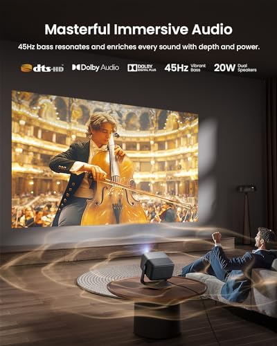 JMGO N1S Ultra 4K Triple Laser Projector with WiFi and Bluetooth, 2800 ISO Lumens, Google TV, 360° Sensorless Picture Correction, 300", HDR10, 20W Dolby Digital Plus, 3D-Active, Smart and Portable
