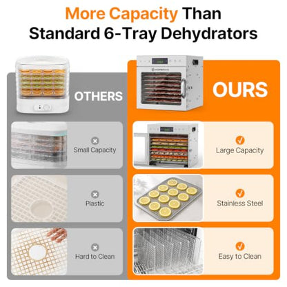 HOPERAN 8 Tray Food Dehydrator Machine for Jerky, Fruit, Herb & Dog Treats